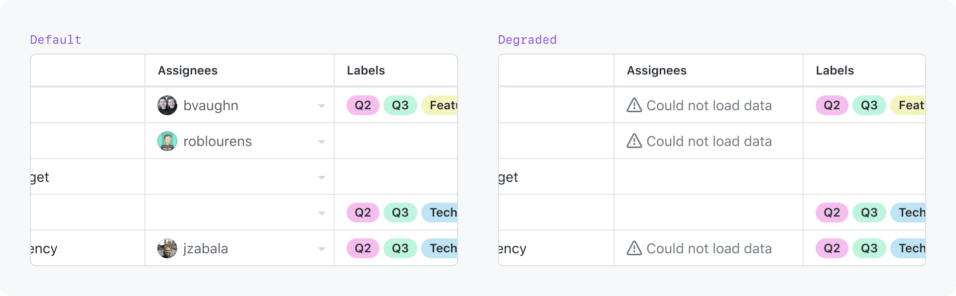 Two images: 1. Image of Memex table with populated content cells; 2. Image of Memex table with missing content message in cells.