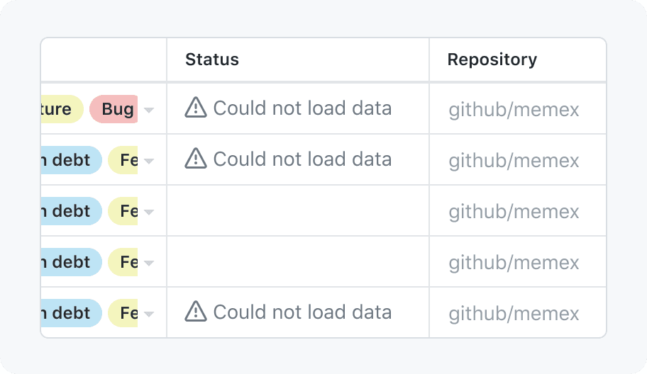 Image of Memex table with missing content message in cells.
