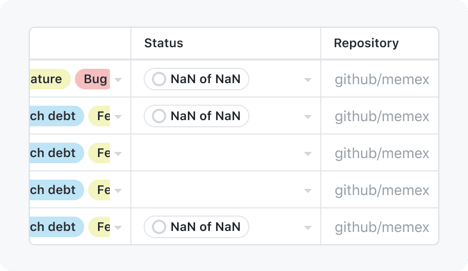 Image of Memex table with 'undefined of undefined'.