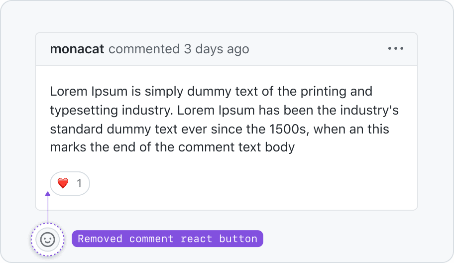 A sample comment by the user monacat where the comment reaction button has been removed.