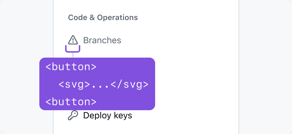 An ActionList with the first item in an inactive state. There is an annotation with HTML markup showing an SVG element wrapped in a button element.
