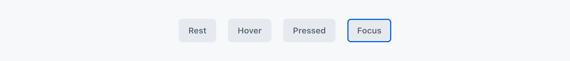 A Button that looks like a disabled primary Button, but it has a focus state
